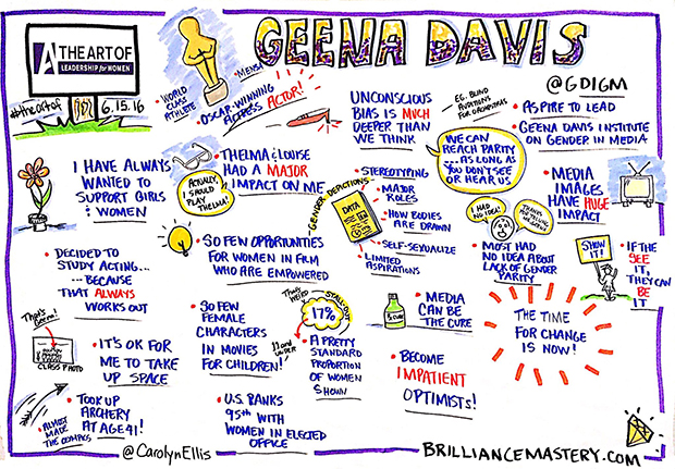 news-the-art-of-leadership-by-women-geena-davis-visual-summary