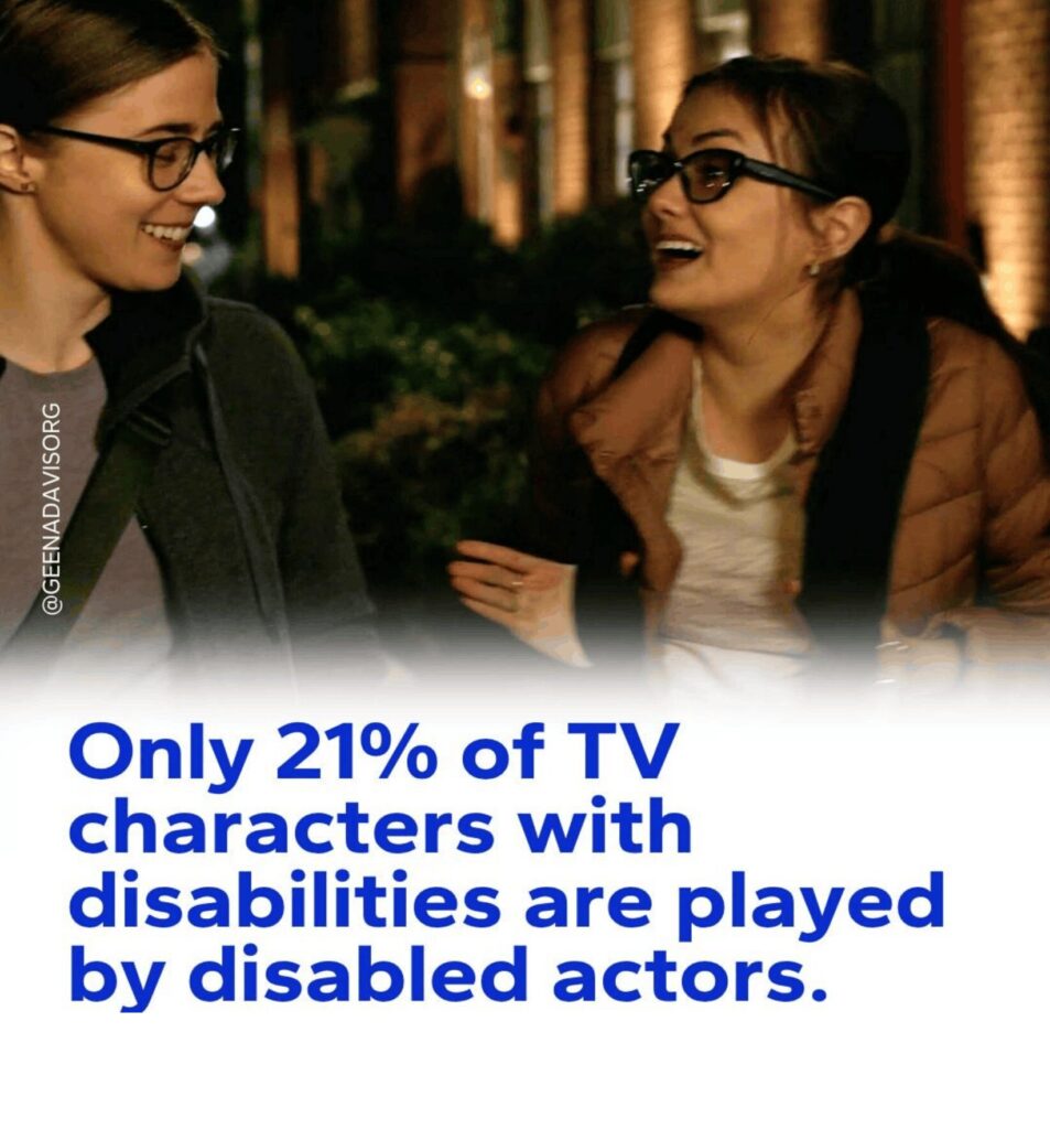 Two women talking outdoors at night with text overlay reading “Only 21% of TV characters with disabilities are played by disabled actors” from The State of Disability Representation on Television report.